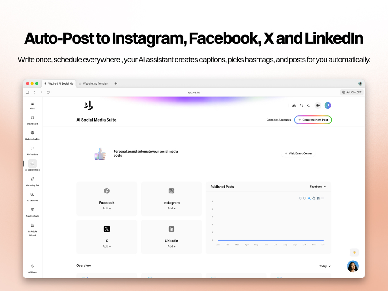 We.inc Website Builder: Lifetime Subscription (Pro Plan)