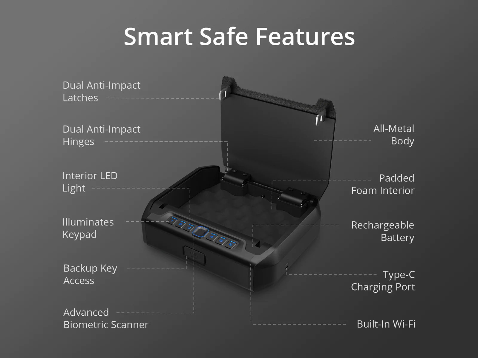 eufy smart safe s10