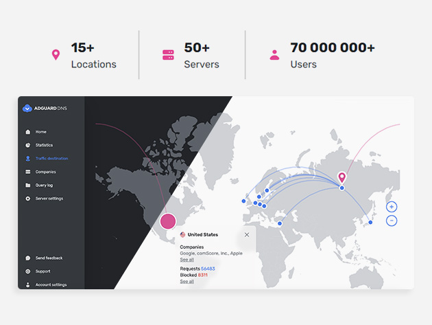 AdGuard DNS: 5-Yr Subscription