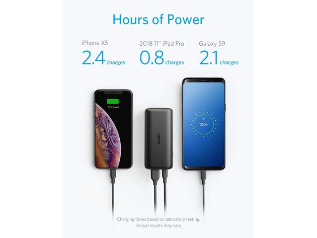 Anker PowerCore PD+ 18 Watt USB type C, USB, USB type A Portable Charger Power Delivery Power Bank, Black