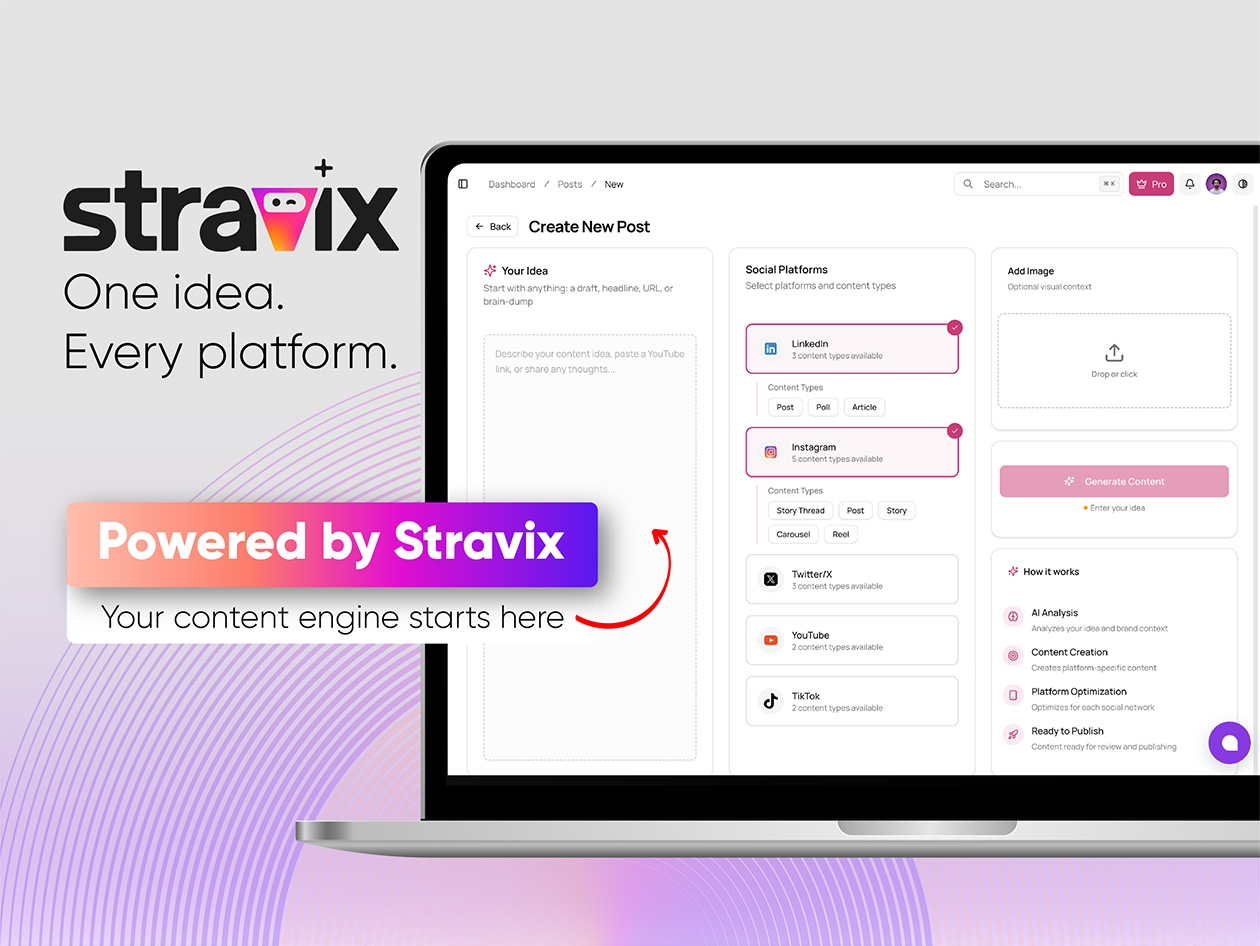 Stravix AI Creator Workspace: Lifetime Subscription