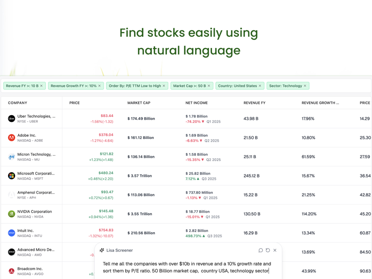 Amsflow AI Financial Analysis: Pro Plan