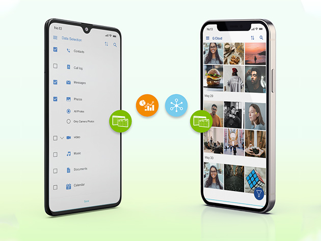 G Cloud Mobile Backup Unlimited Storage Plan: 3-Year Subscription