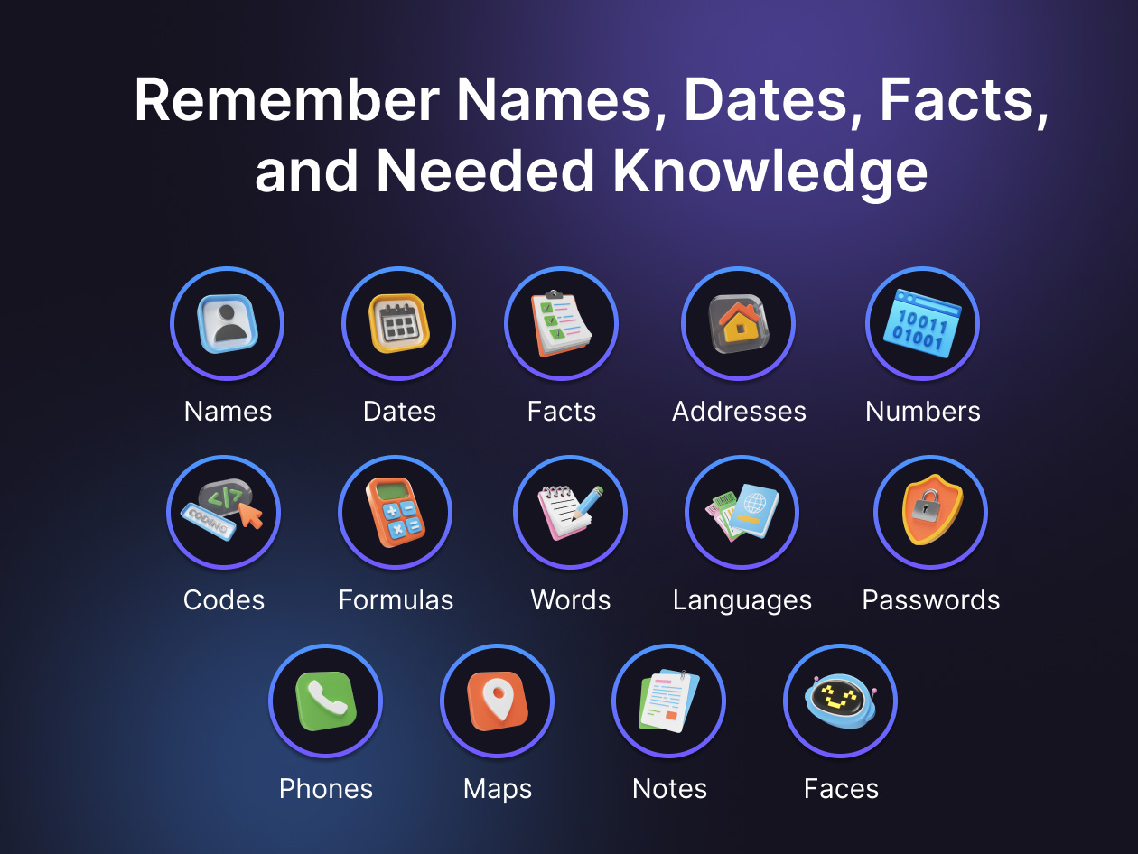 memoryOS Expert Plan: 3-Year Subscription