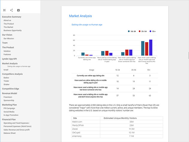 Upmetrics Business Planner: Lifetime Subscription