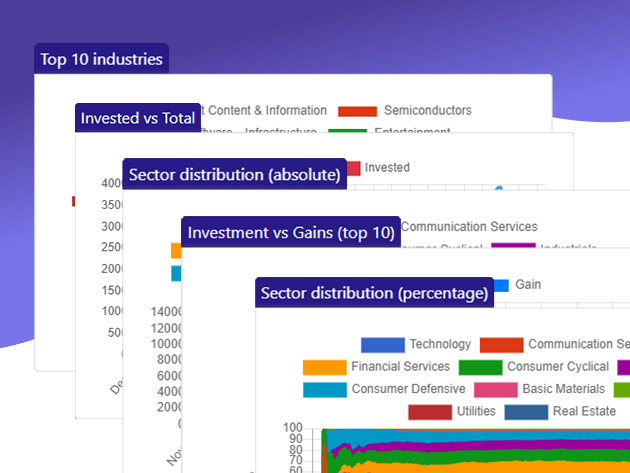 Statfolio Pro Plan: Lifetime Subscription