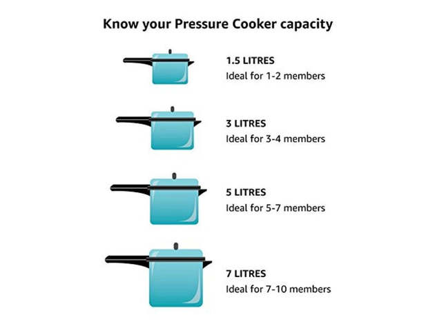 Power Pressure Cooker XL 8 Quart, Digital Non Stick Stainless Steel Steam Slow Cooker and Canner