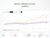 Amsflow AI Financial Analysis: Pro Plan