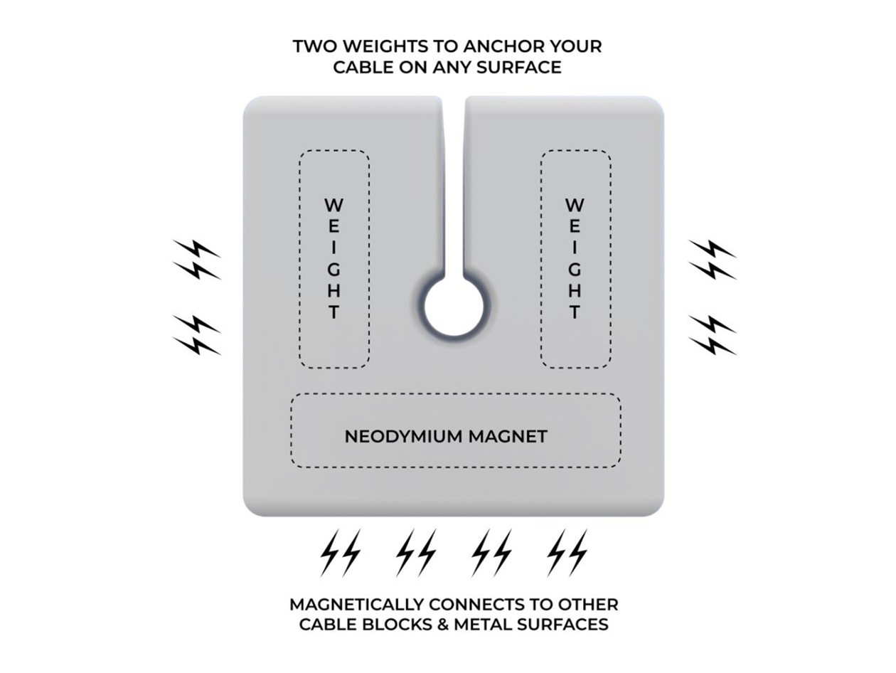 Cable Blocks Magnetic & Weighted Cord Organizers (Gray/9-Pack)