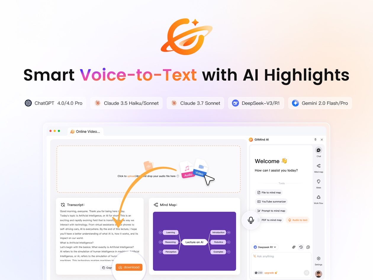 GitMind Basic Plan: Lifetime Subscription
