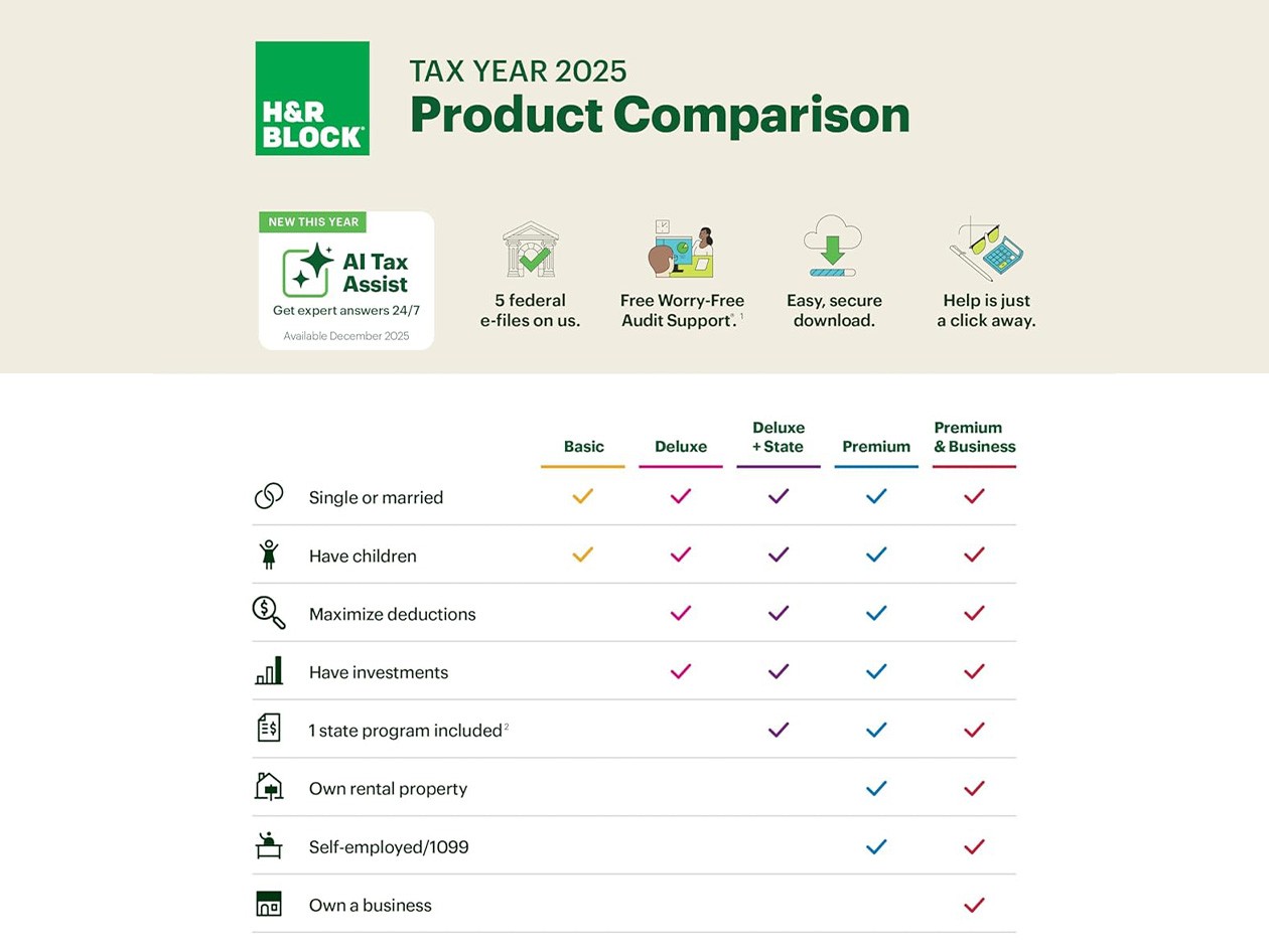 H&R Block Tax Software Deluxe + State 2025 for Windows/Mac  [Online Code]