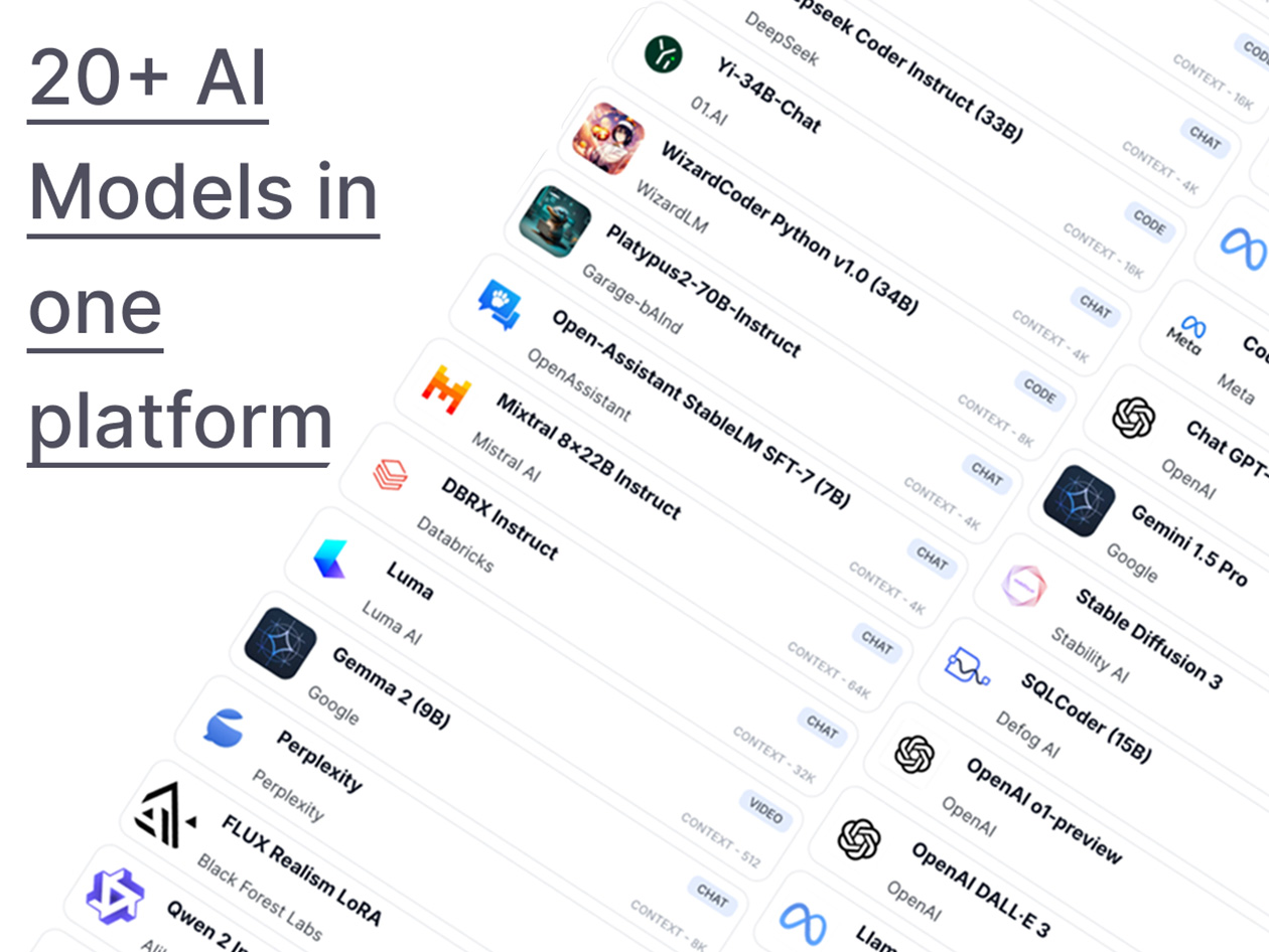 ChatPlayground AI: Lifetime Subscription (Unlimited Plan)