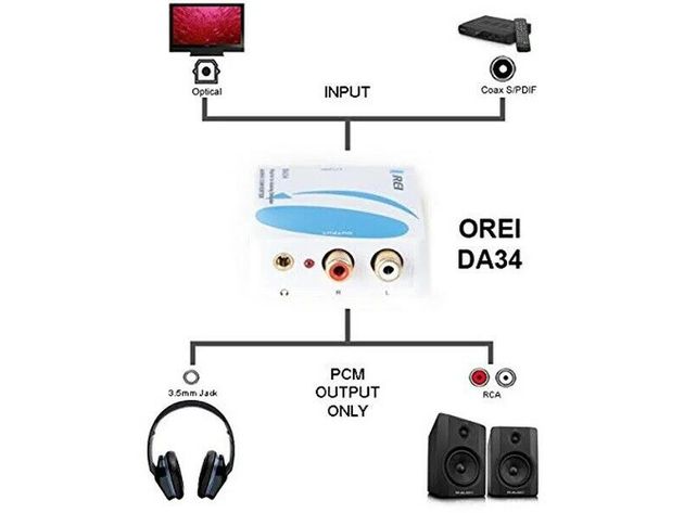 Digital to Analog Audio Decoder by OREI, Convert Decode Dolby Digital Audio SPDIF/Coaxial 5.1-Channel Input to RCA L/R/3.5mm Headphone Output Converter - DA34