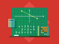 QC051: Math Prerequisites for Quantum Computing - Product Image