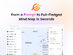 GitMind Basic Plan: Lifetime Subscription