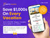 Matt's Flights Premium Plan: Lifetime Subscription