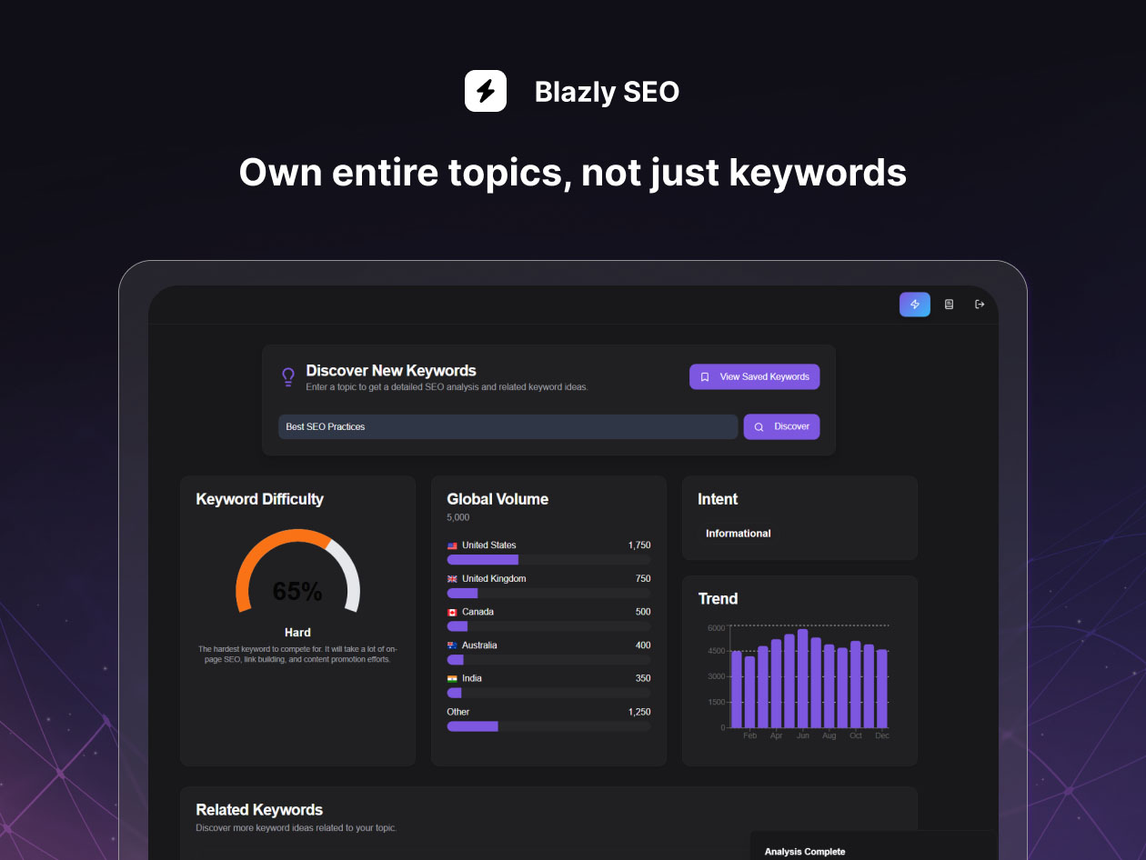 Blazly SEO: Lifetime Subscription (Pro Plan)
