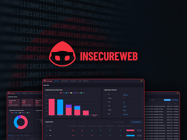 Dark Web Monitoring for Business: Lifetime Subscription