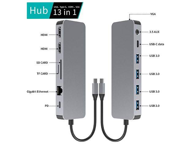 13-in-1 Docking Station with Dual HDMI