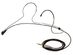 Rode SmartLav+ Omnidirectional Lavalier Microphone for iPhone and Smartphones - (Used, Open Retail Box)
