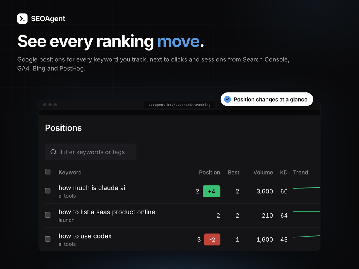 SEOAgent: Lifetime Subscription (Tier 2)