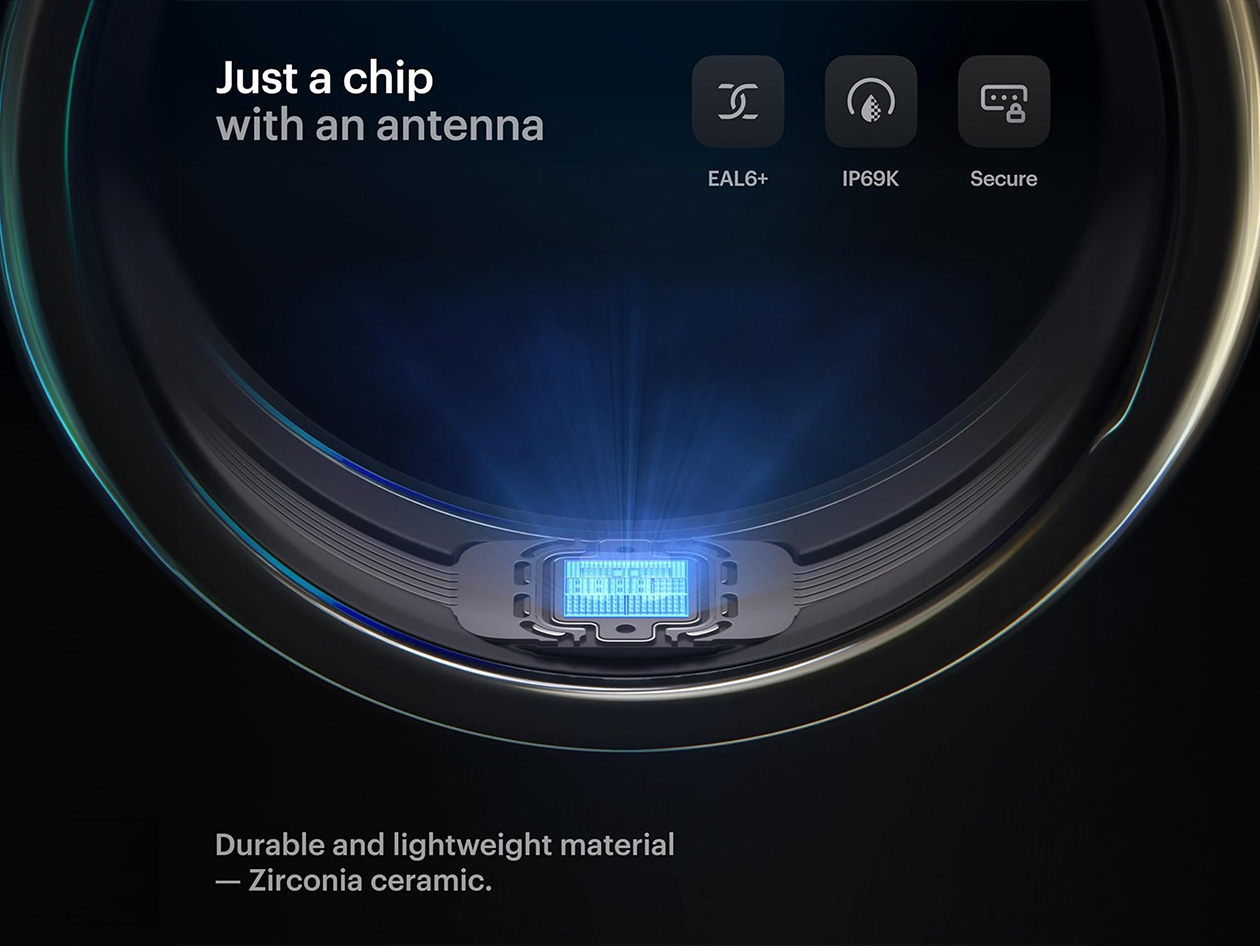 Tangem Ring - The World's First Wearable Crypto Wallet - Size 11