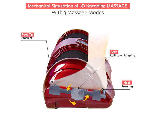 Costway Shiatsu Foot Massager Kneading and Rolling Leg Ankle Red - Wine Red