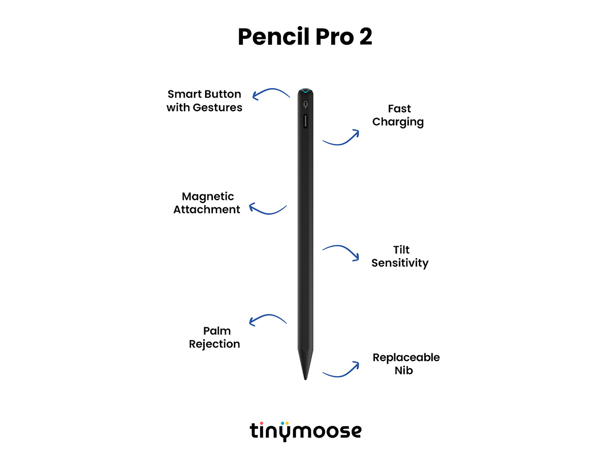 Tinymoose Pencil Pro 2 Stylus for iPad (Black)