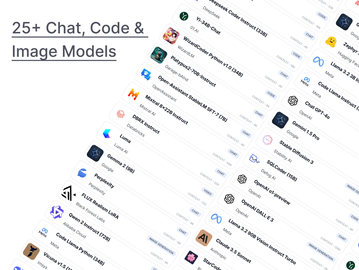 ChatPlayground AI: Lifetime Subscription (Unlimited Plan)