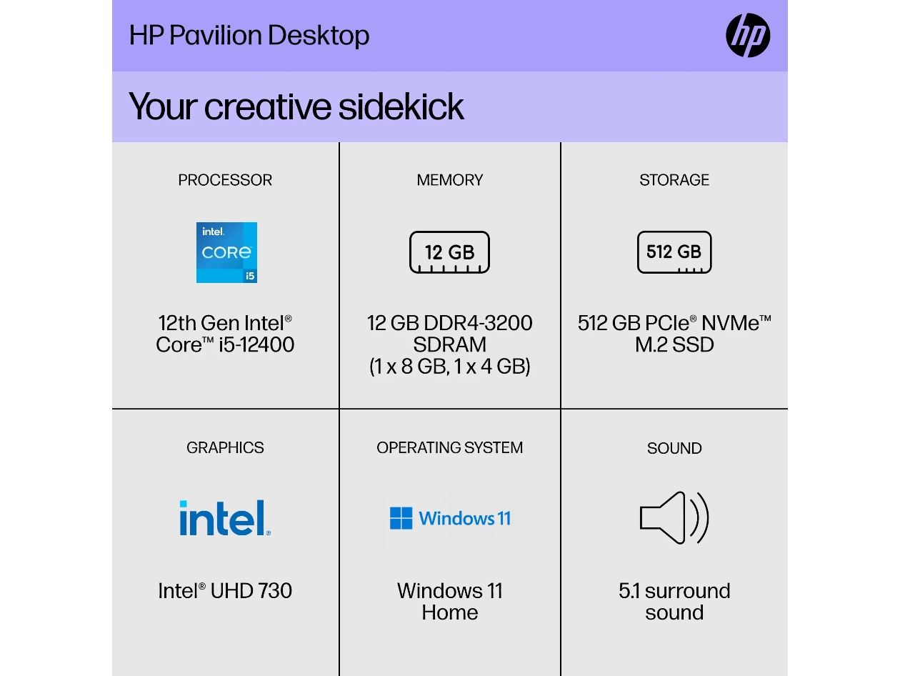 HP Pavilion Desktop TP01-3003W (2021) i5-12400 12GB RAM 512GB SSD Win 11 Home No Optical Drive (Open Box)