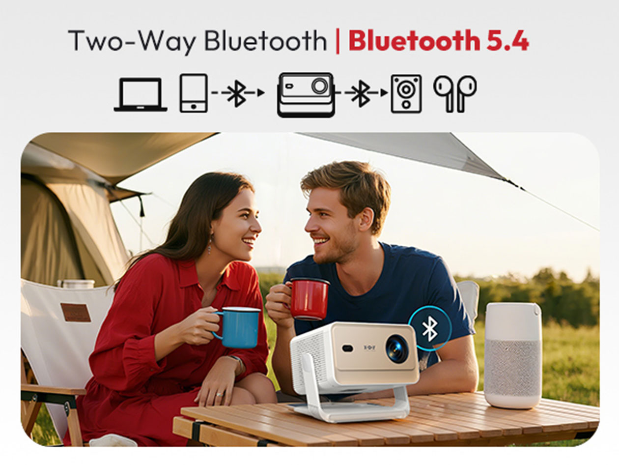 N6 Pro 1080p Portable Smart Projector - Netflix Certified, Auto-Focus, Voice Controlled, Wi-Fi 6 & Bluetooth 5.4