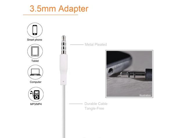 Stereo Headset Universal 3.5 mm with Mic-Volume & Extra Ear Gels for Samsung Galaxy S7,S6, S5/Note 3/S4/S3/S2 - White