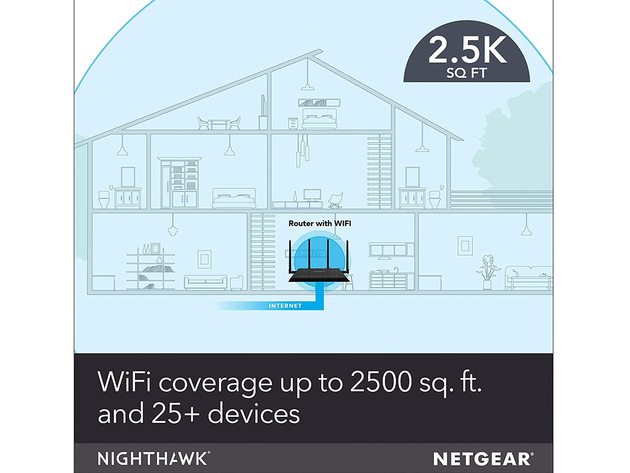 Netgear Nighthawk R7350 AC2400 Smart WiFi Router (Used)