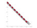 Lab Created Ruby Bracelet 10.80 Carat (ctw) in 14K White Gold