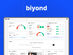 Biyond AI-Powered Crypto Analyst: 5-Year Subscription