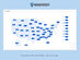 Mashvisor - Real Estate Investment Software - Professional Lifetime Subscription