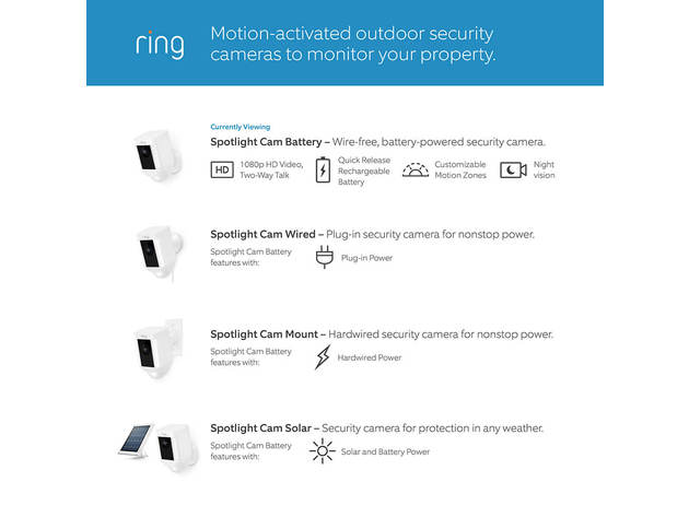 Ring RINGSPOT1PKB Spotlight Cam Battery - Black