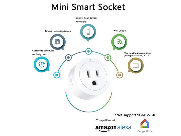 5GHz Smart Plug for Alexa:  Smart Plug Review