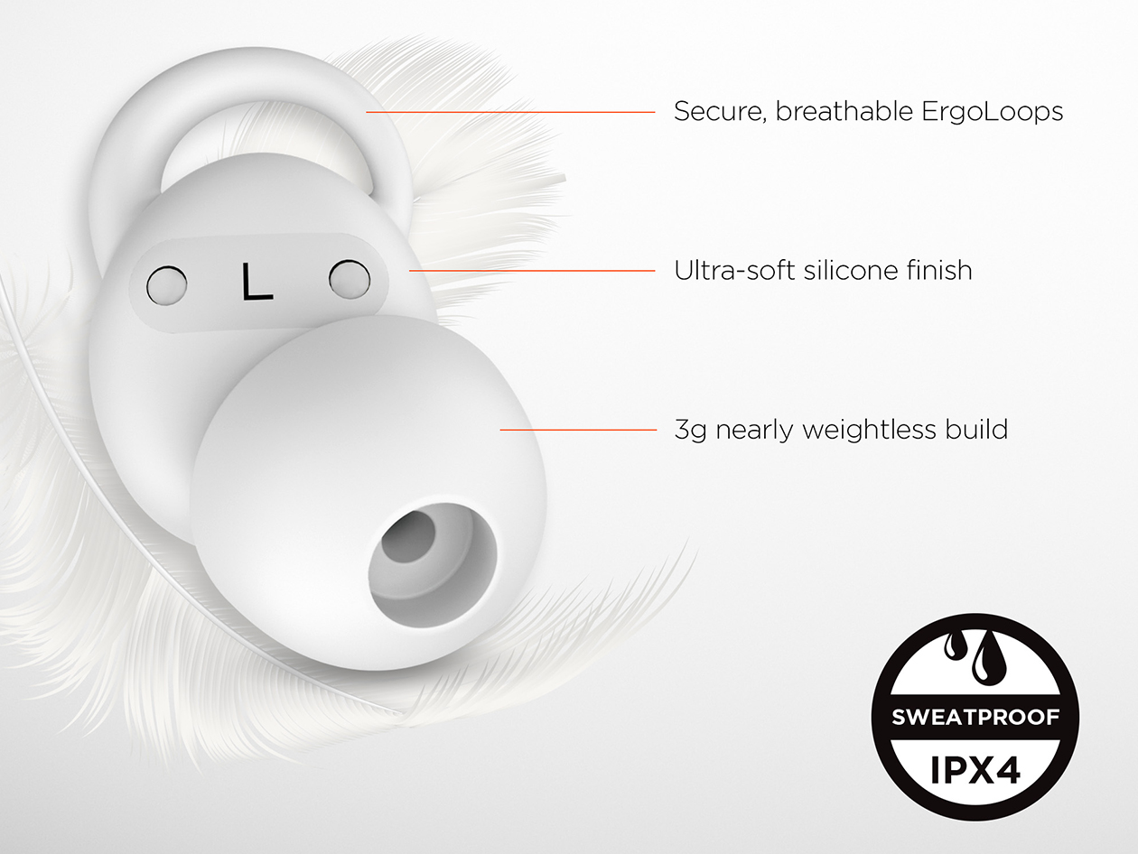 SleepEEZ Mini Noise-Blocking True Wireless Earbuds for Sleeping (White)