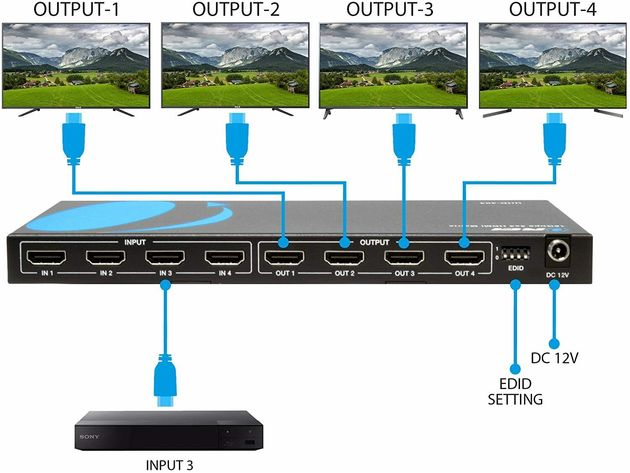 4x4 HDMI 4K Matrix Switch/Splitter by OREI (4-input, 4-output) with Remote Control Supports UltraHD 4K@60Hz 4:4:4, HDR, YUV, HDMI 2.0, HDCP 2.2, 3D, 1080p, 18 GBPS - Downscaler (4K & 1080p Together)