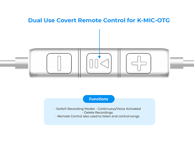 5,000mAh Battery Pack with Voice-Activated Recorder