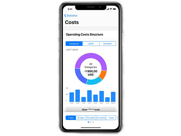 Wallet Personal Budgeting App: Lifetime Subscription
