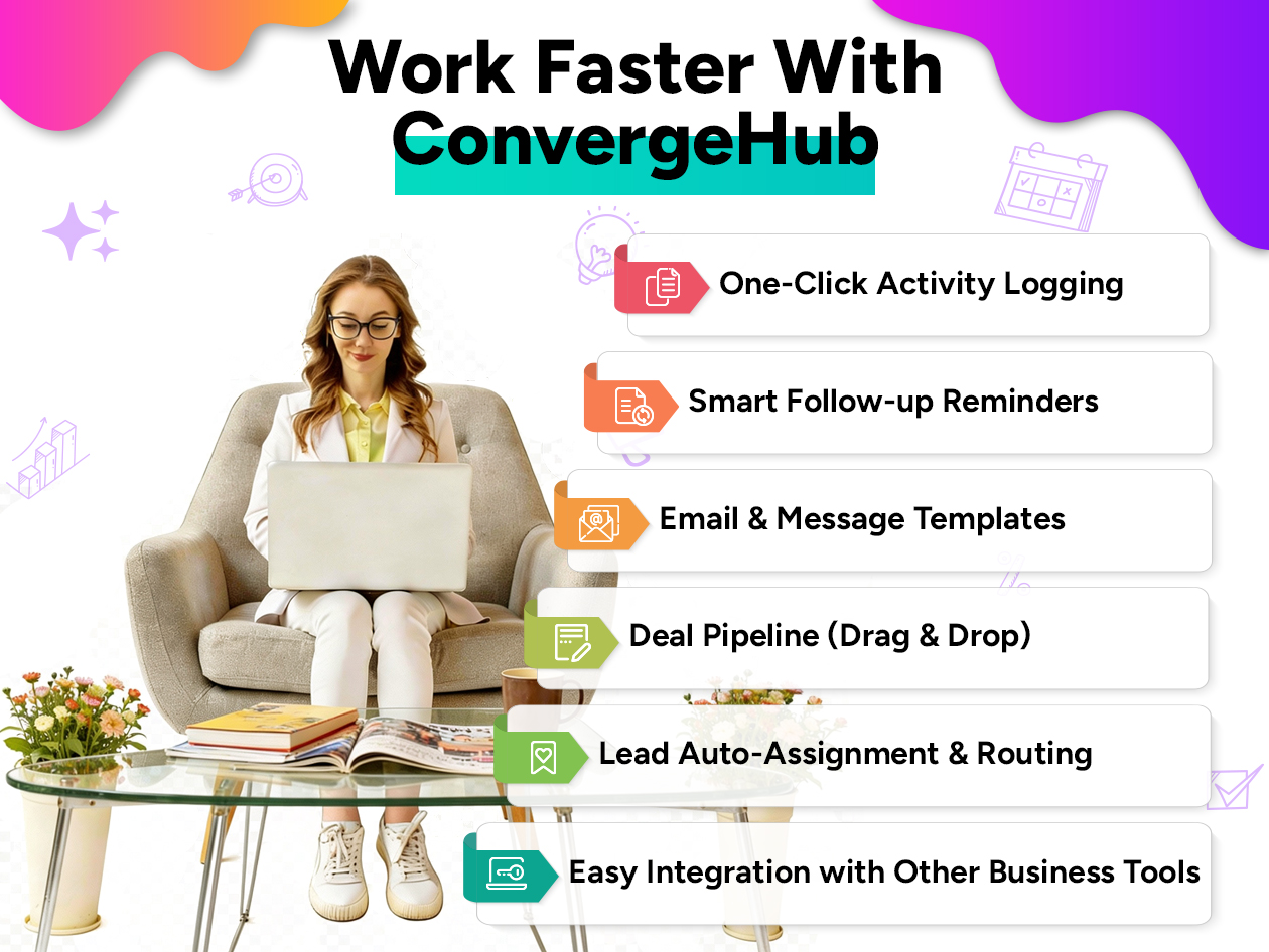 ConvergeHub Sales CRM: Lifetime Subscription