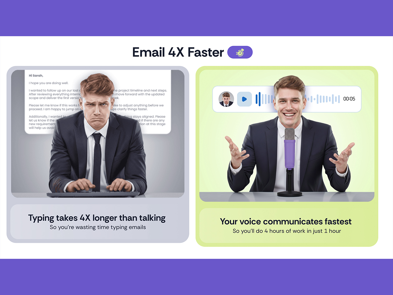 Chorde: Voice Email for Gmail & Outlook - Lifetime Subscription