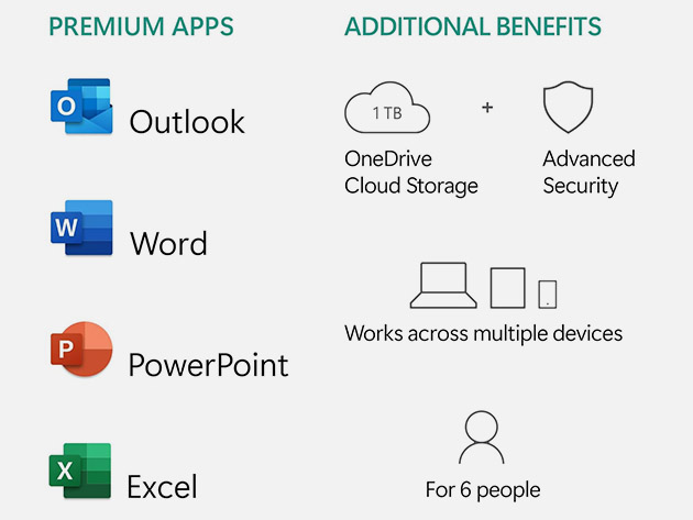 Microsoft 365 Family: 15-Month Subscription [6TB OneDrive Cloud Storage for 6 People, PC/Mac]