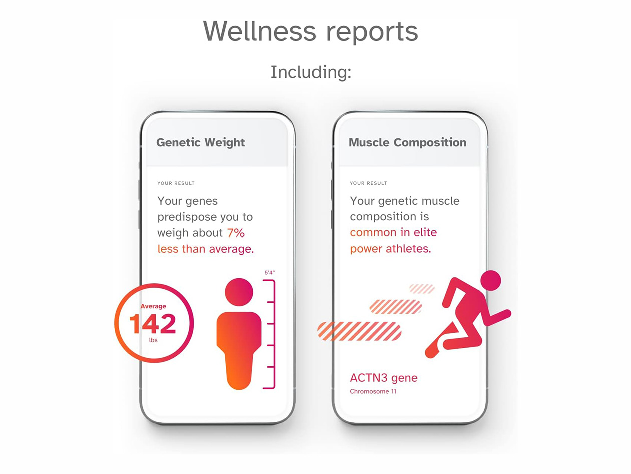 23andMe Health + Ancestry Service: Personal Genetic DNA Test