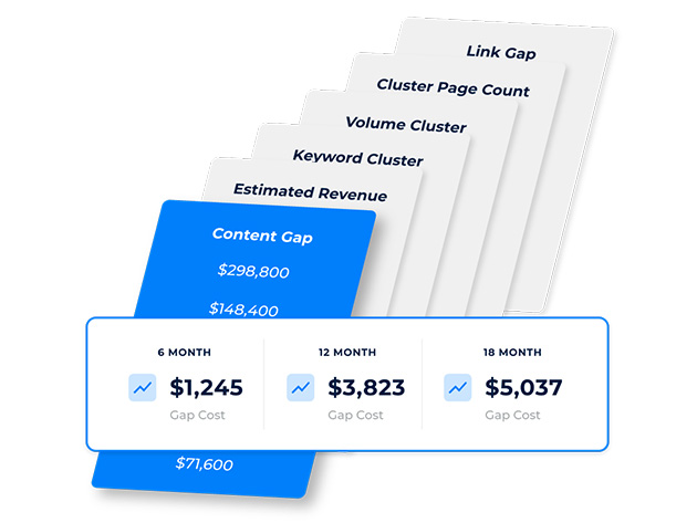 FREEBIE: Free SEO Opportunity Consult