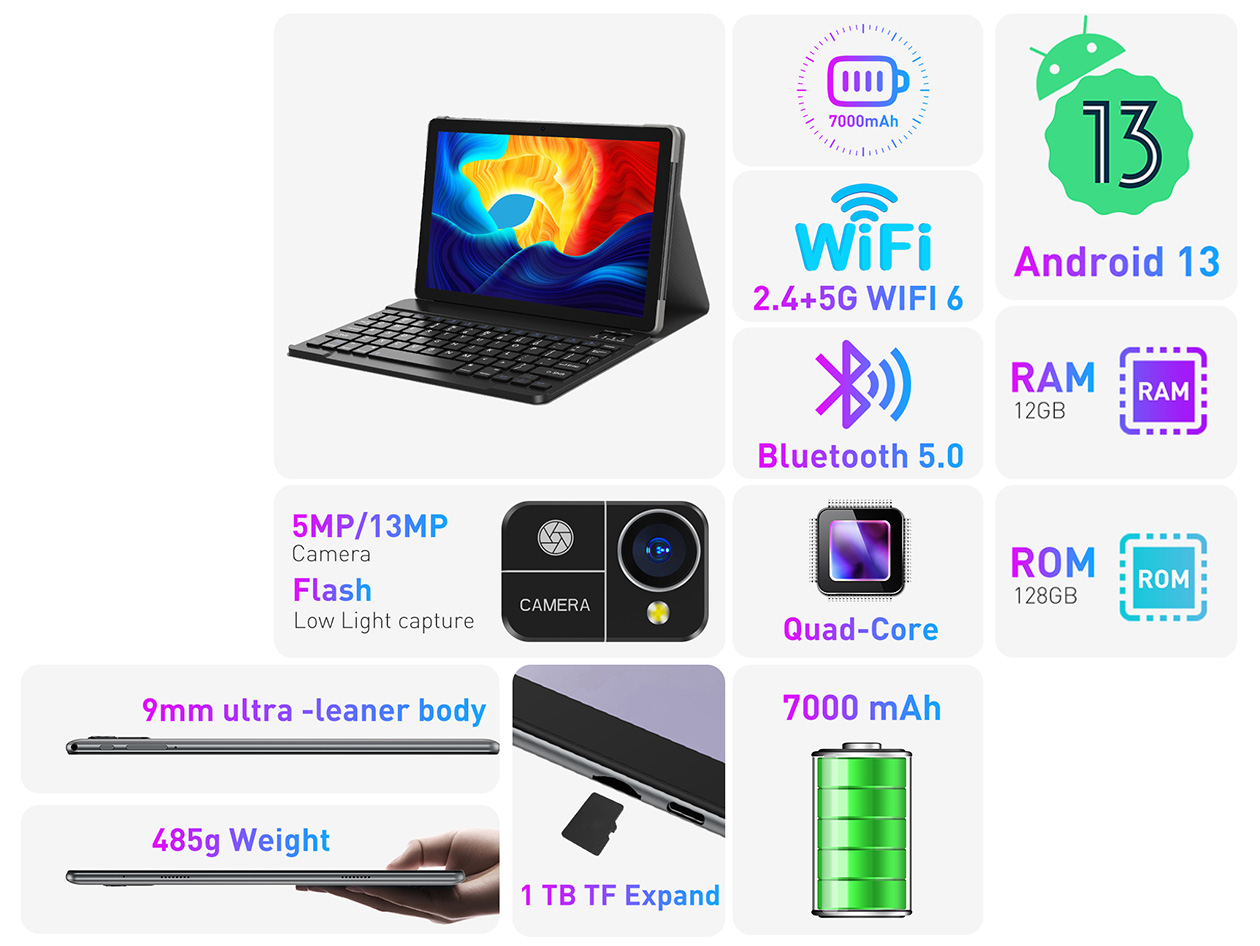 N02 PRO 10" Android 13 Tablet 12GB RAM 128GB Storage (With Bluetooth Keyboard & Case)