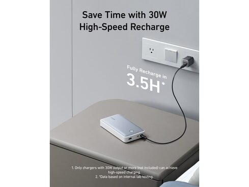Anker 537 Power Bank (PowerCore 24K for Laptop) White