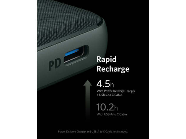 Anker PowerCore Slim 10000 PD Olive